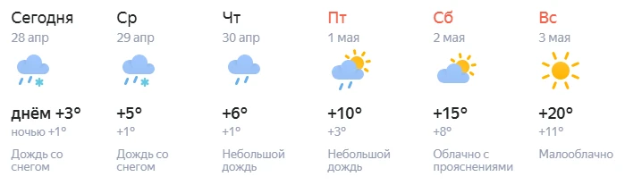 Все времена года за 1 неделю в Москве)