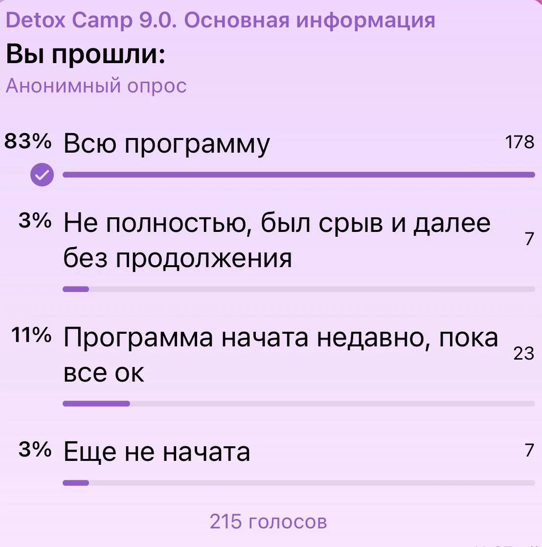 На сколько реально похудеть за 9 дней и сложно ли это?  Традиционно делюсь с вами голосовалкой в кон