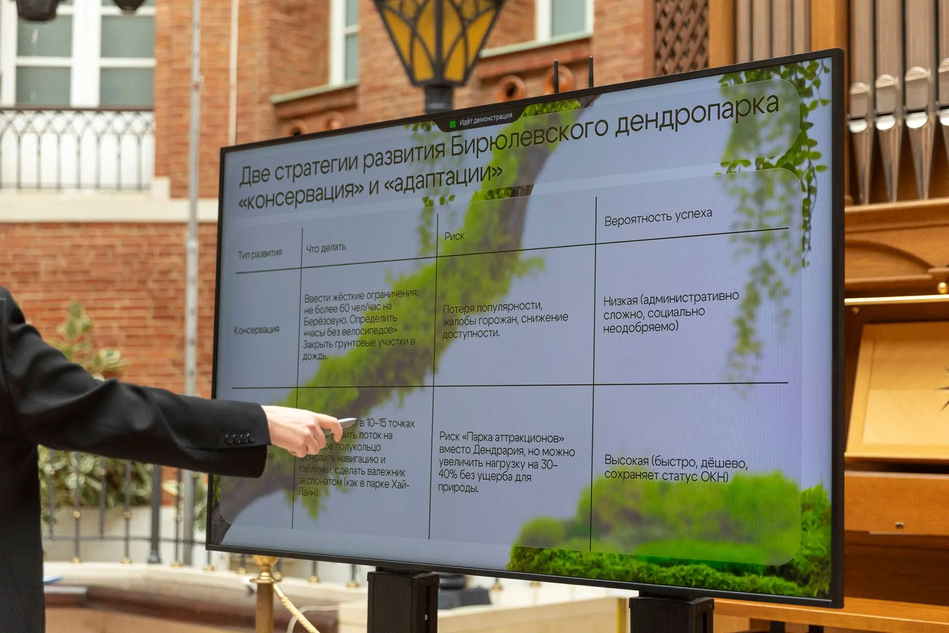 «Царицыно» продолжает развивать сотрудничество с Президентской академией

Недавно в музее завершился