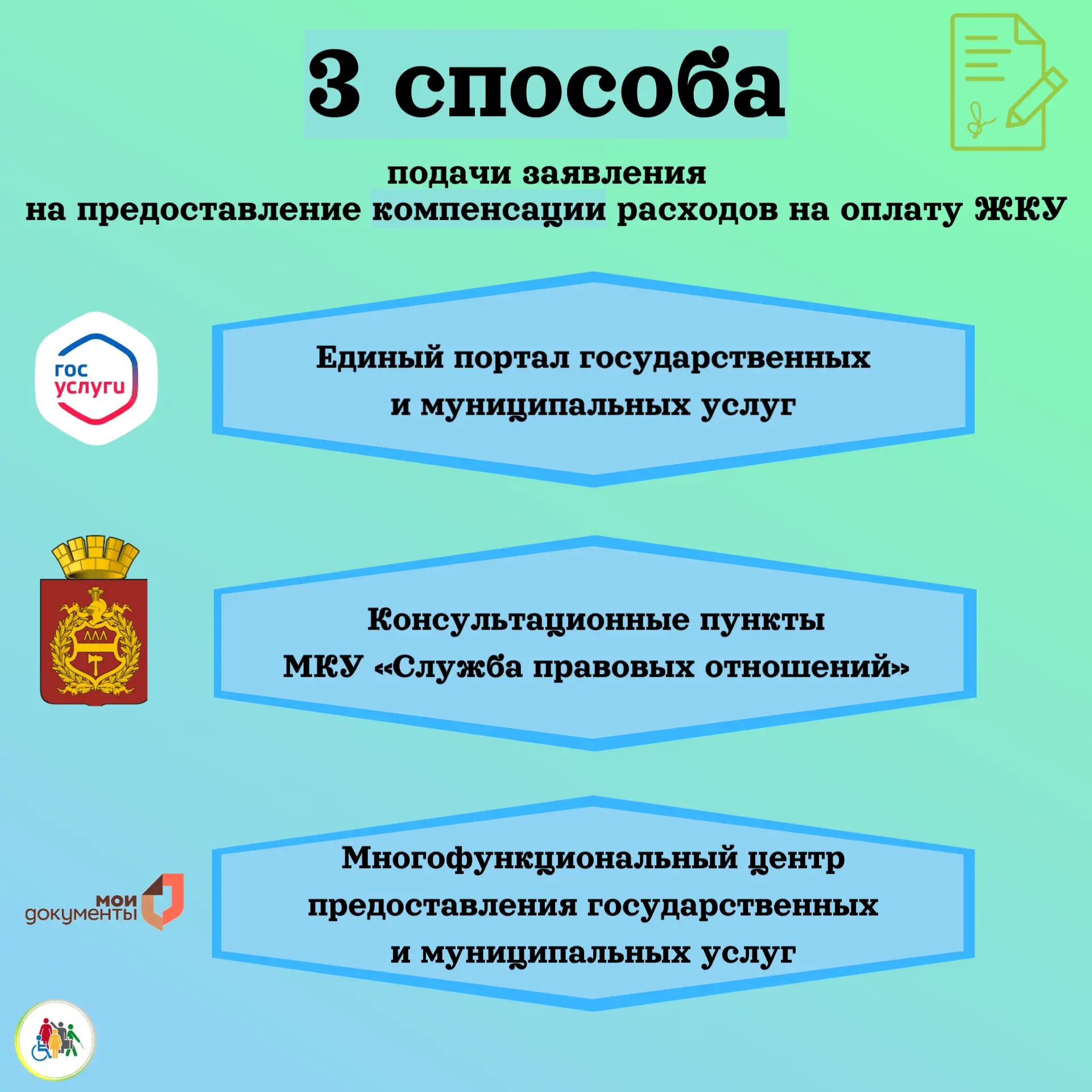 ⁉️ Какими способами можно подать заявление на предоставление компенсации расходов на оп...
