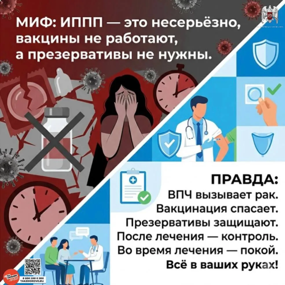 🔴 Развеиваем мифы и рассказываем правду о ИППП в нашей инфографике
