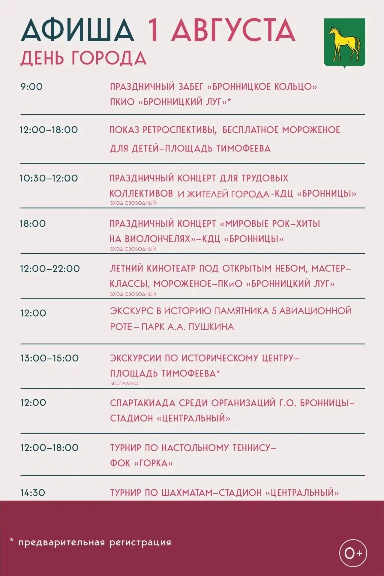 Медиа публикации