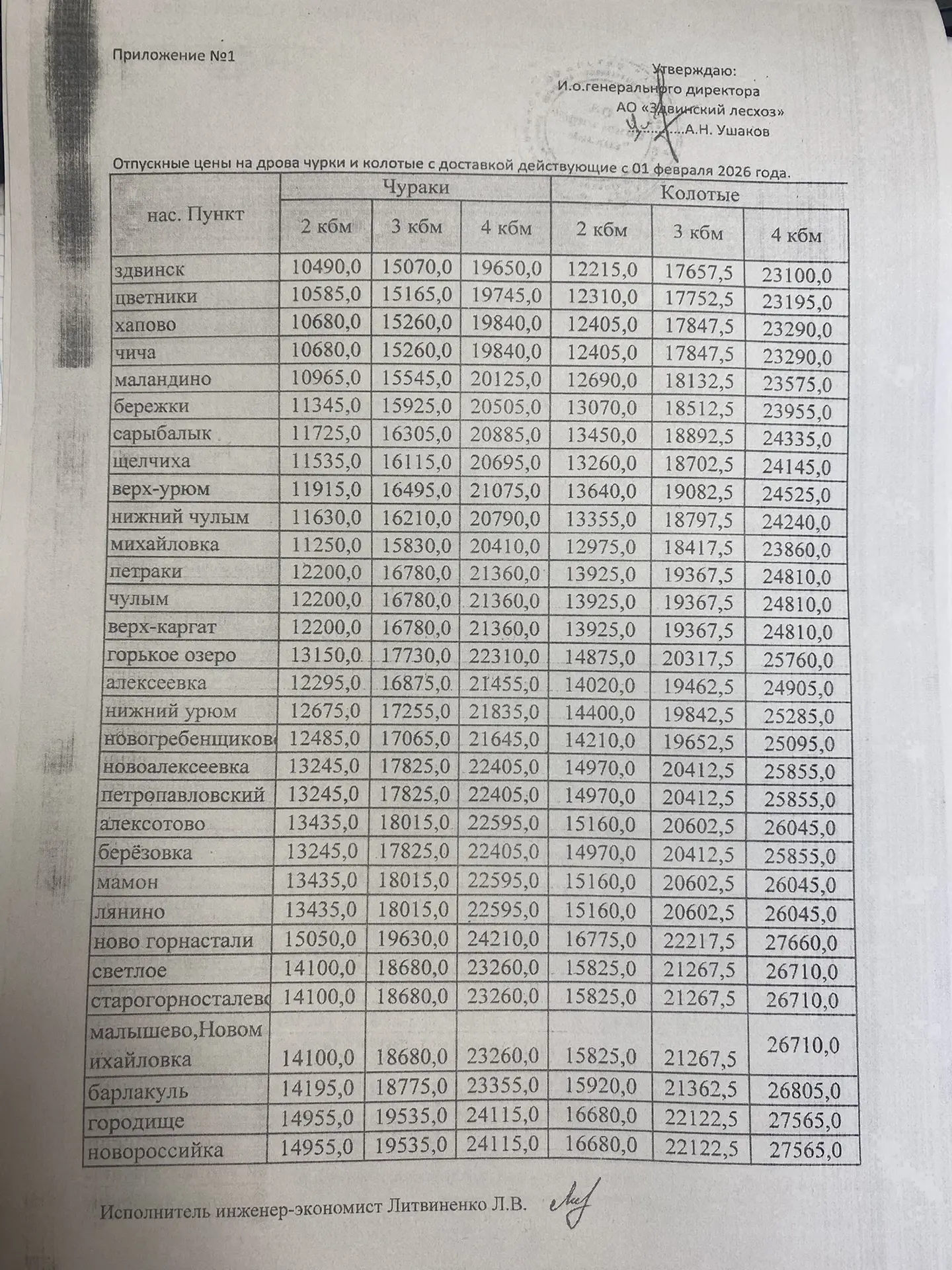 Цена на дрова с доставкой АО «Здвинский лесхоз»