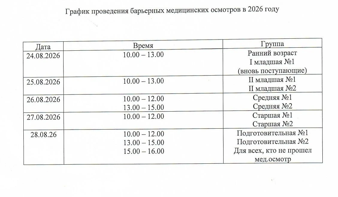 Важное уведомление: барьерные медицинские осмотры в нашем саду!