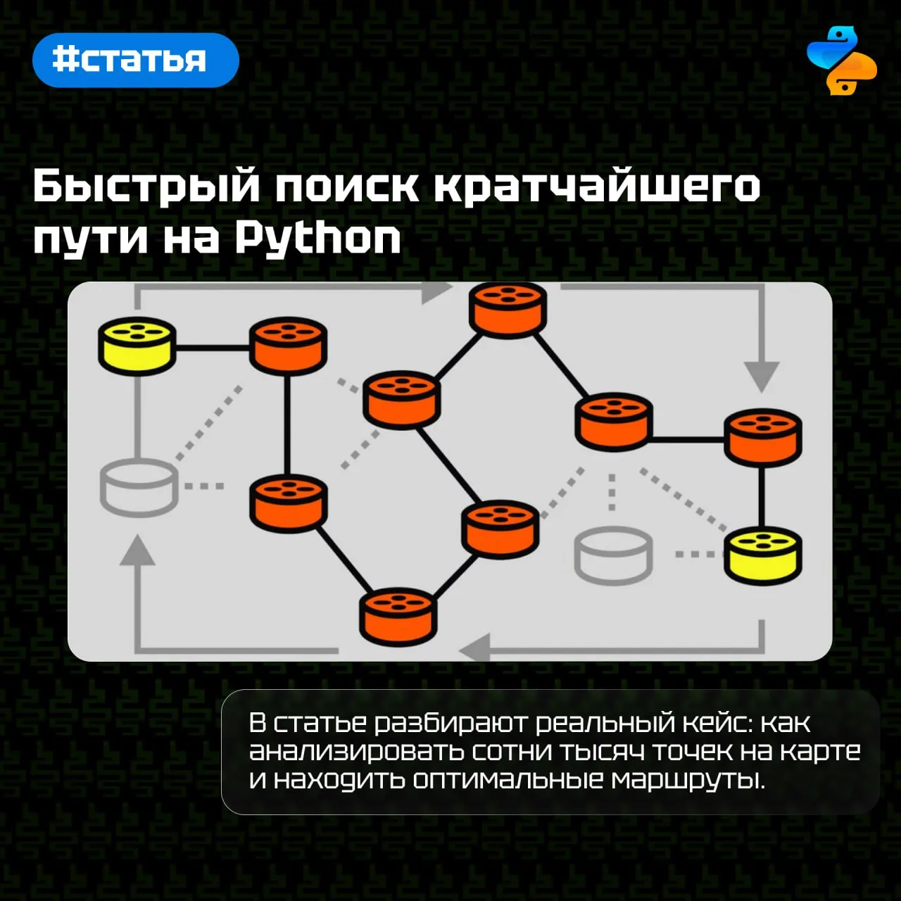 Быстрый поиск кратчайшего пути на Python