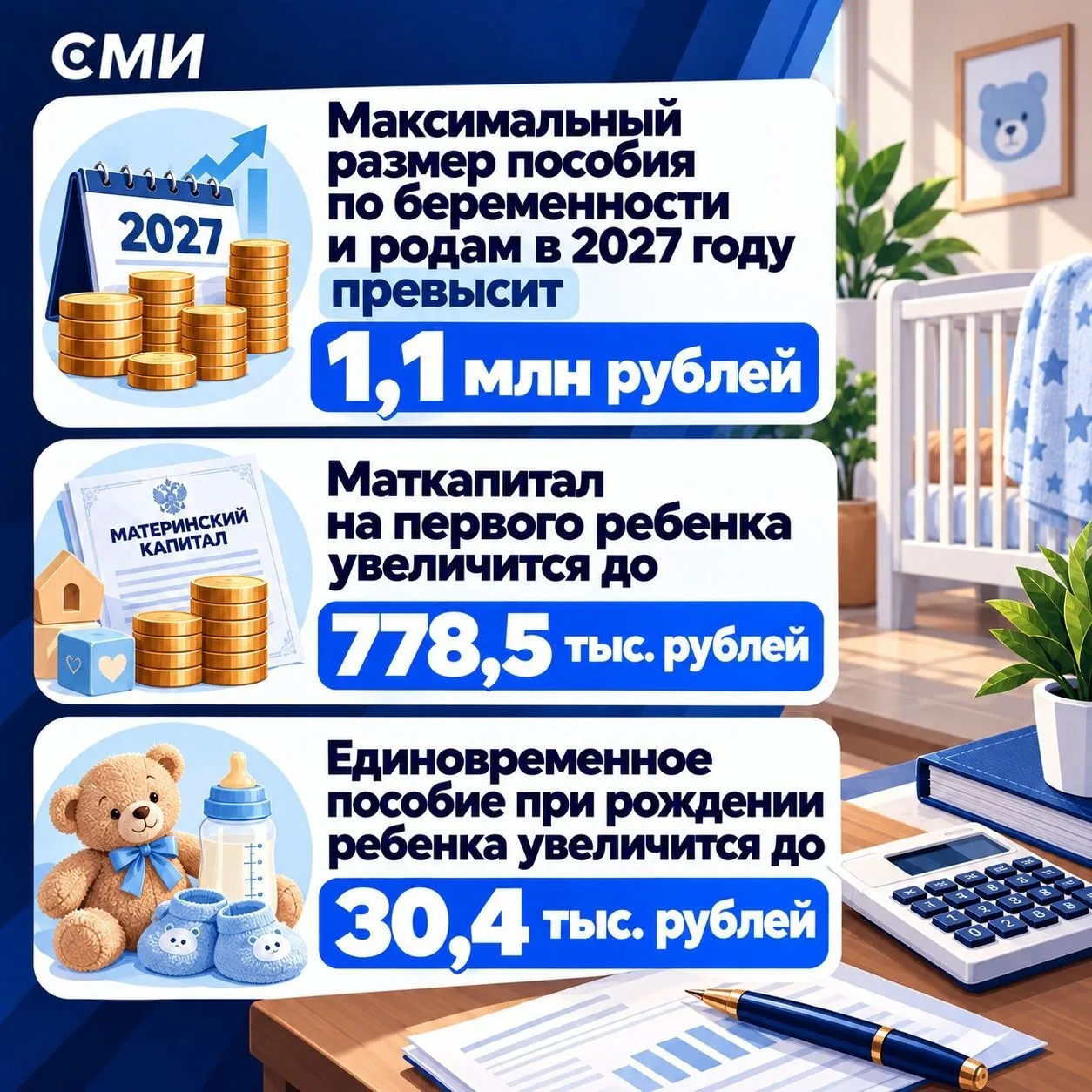 В 2027 году маткапитал на первого ребёнка вырастет до 778,5 тыс. рублей, а максимальное...