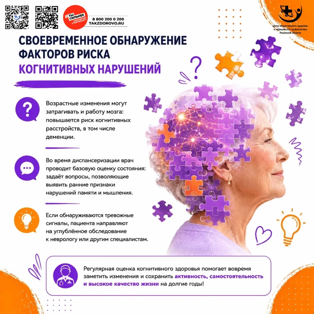 #замедицинуздоровогодолголетия