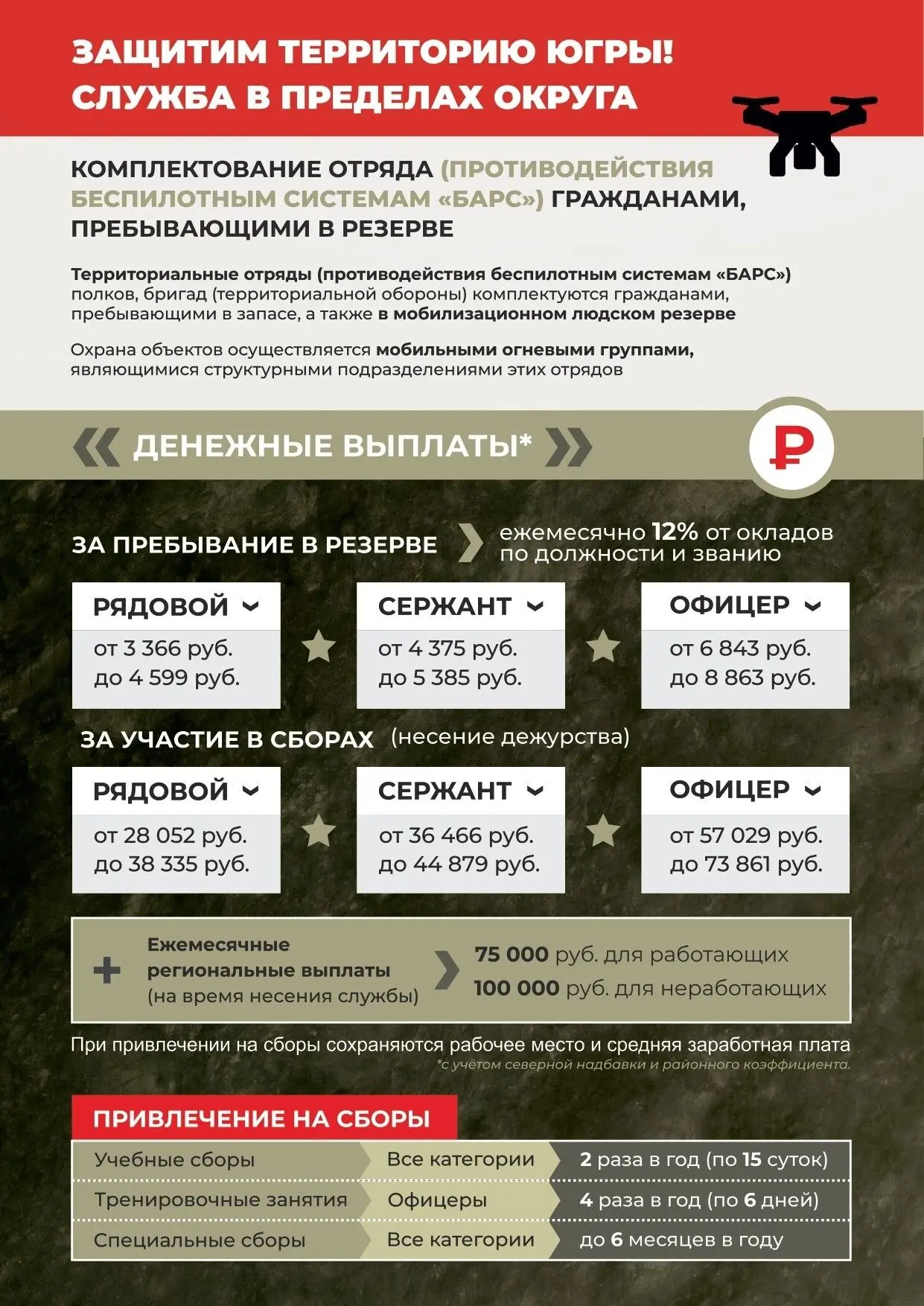 Служба в отрядах "Барс" в Югре!