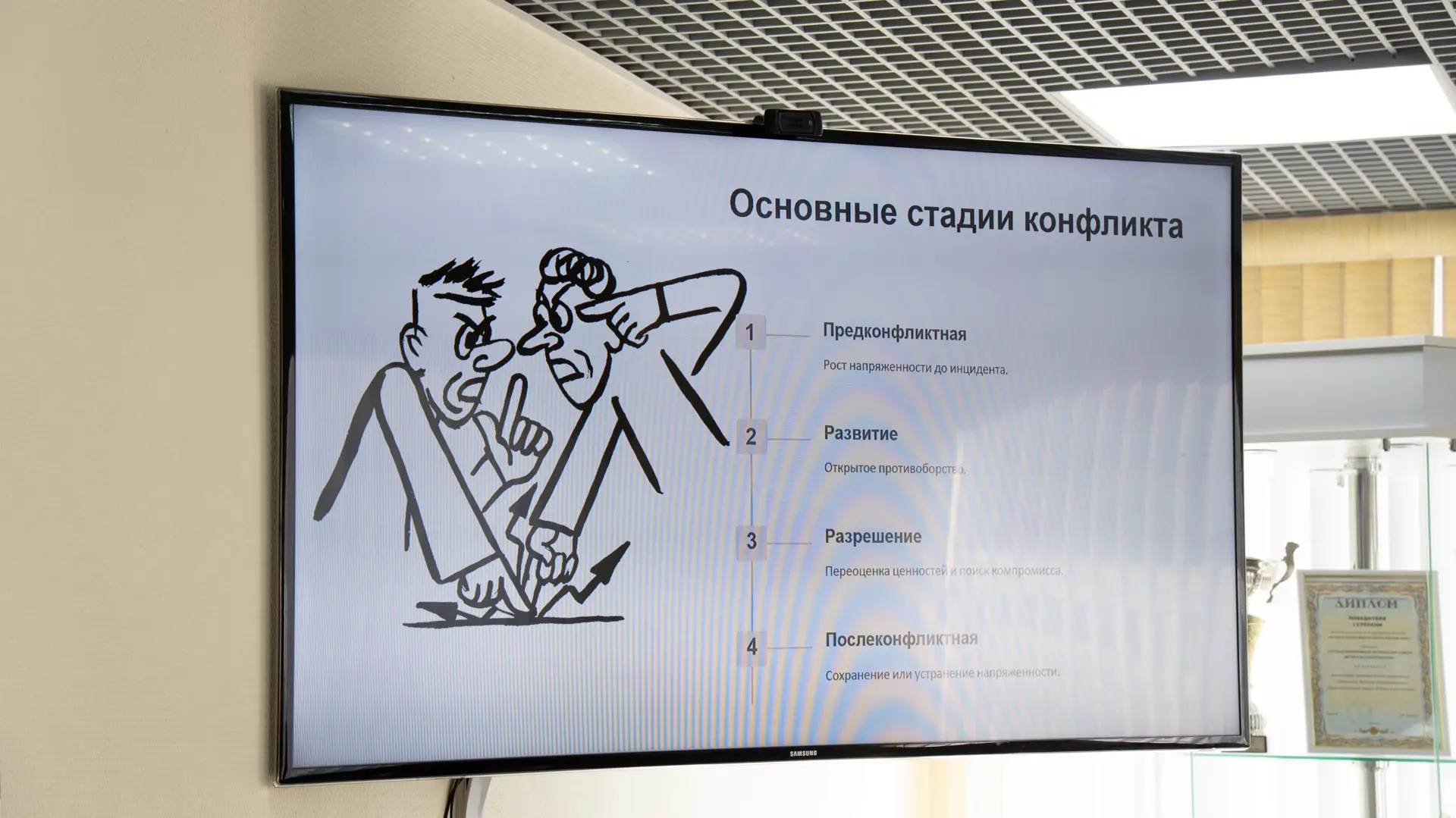 ИНТЕНСИВНЫЙ КУРС Областной школы подготовки вожатых  ✏️ Для участников интенсивного курса ОШПВ состо