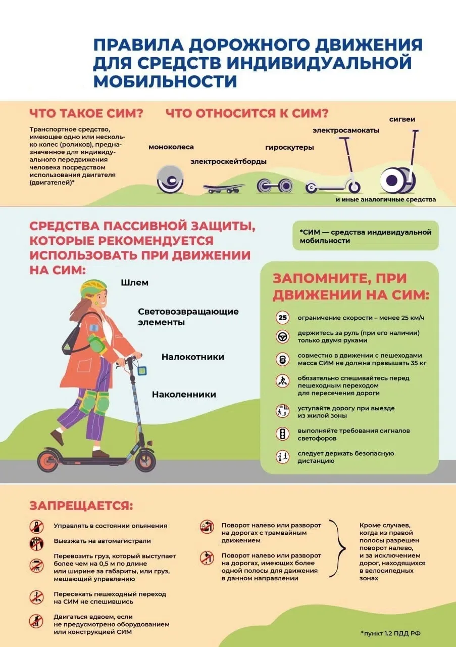 Что такое СИМ и где можно передвигаться?

Смотрите памятки!