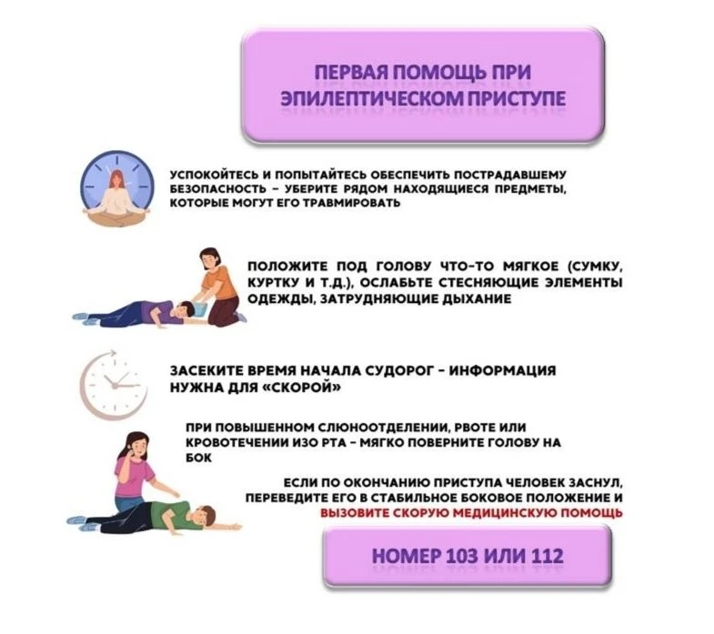 26 марта отмечался как Всемирный день больных эпилепсией («Фиолетовый день»).