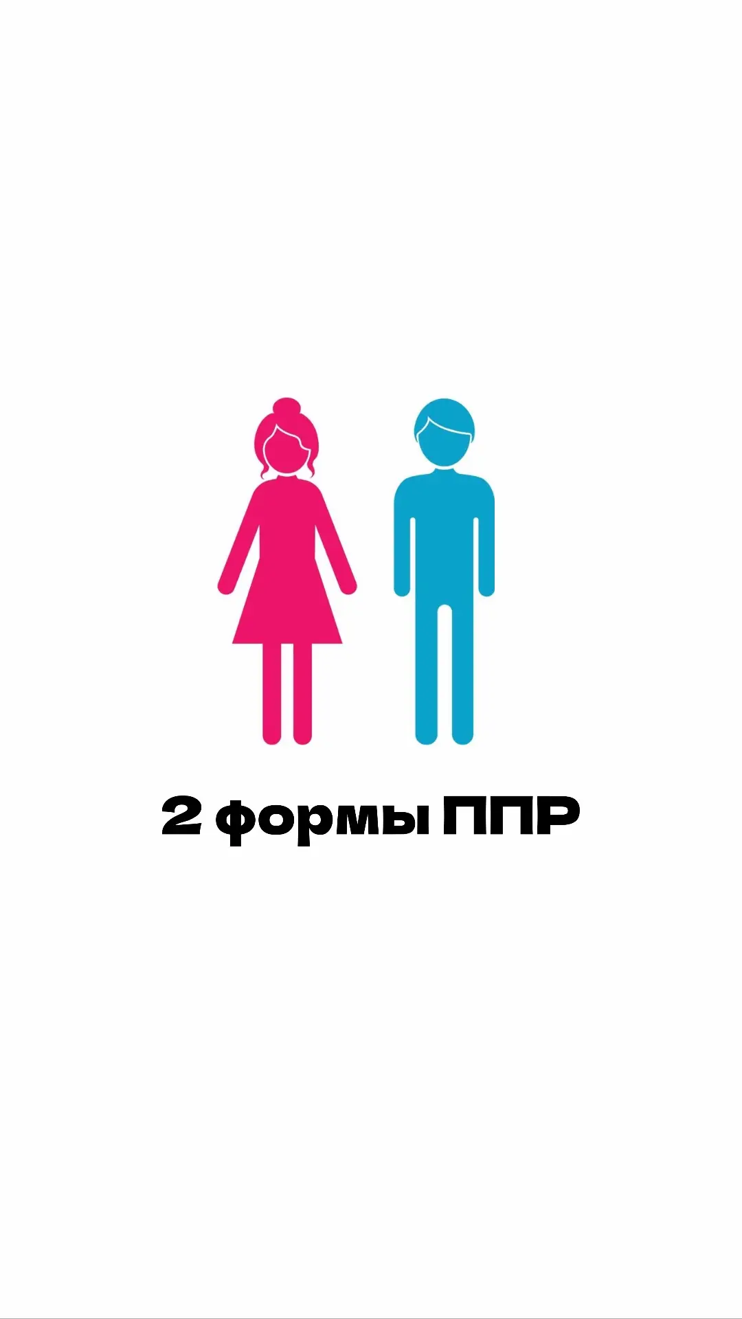 2 формы ППР