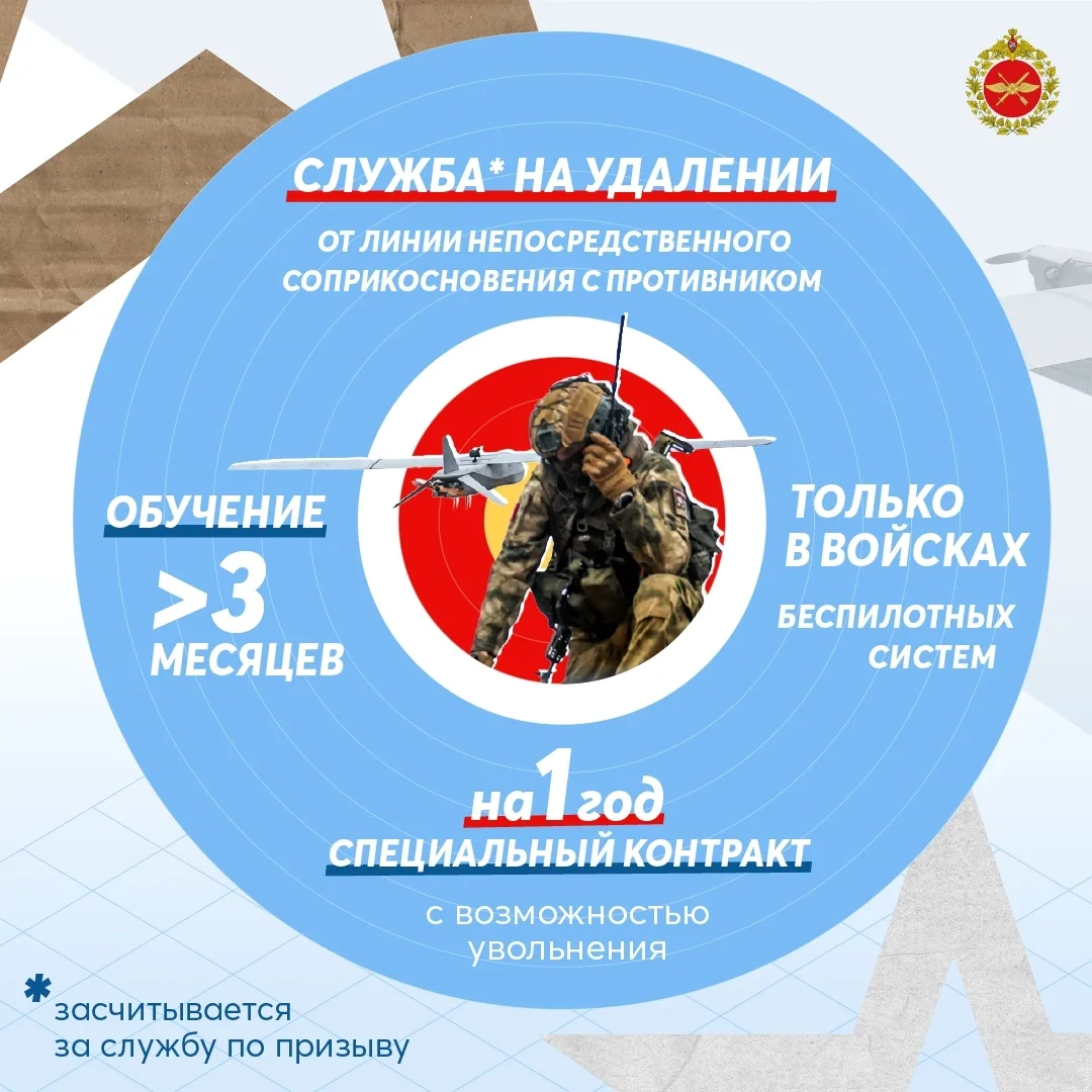 Жуковка | Брянская область🏡  ⚡ Министерство обороны приглашает жителей Брянской области поступить на