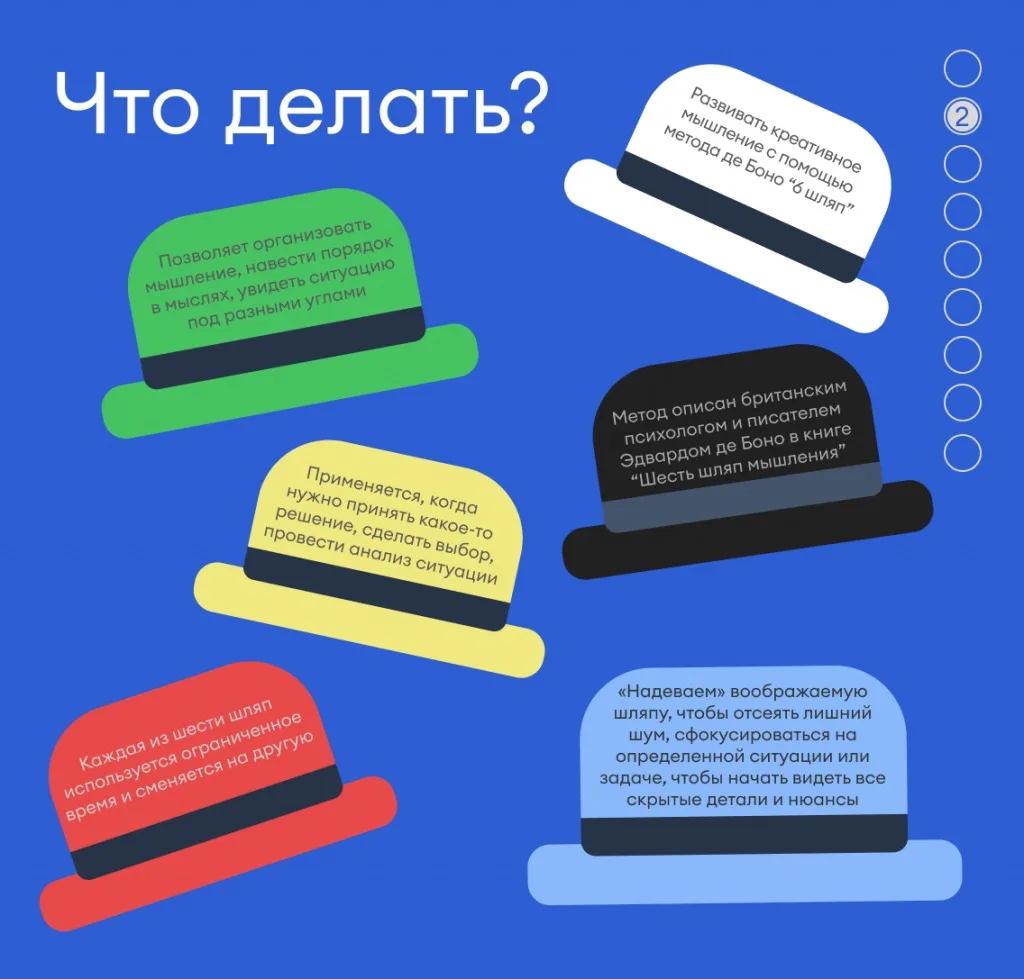 Эта техника помогает взглянуть на проблему или ситуацию с разных сторон, не застревая в...