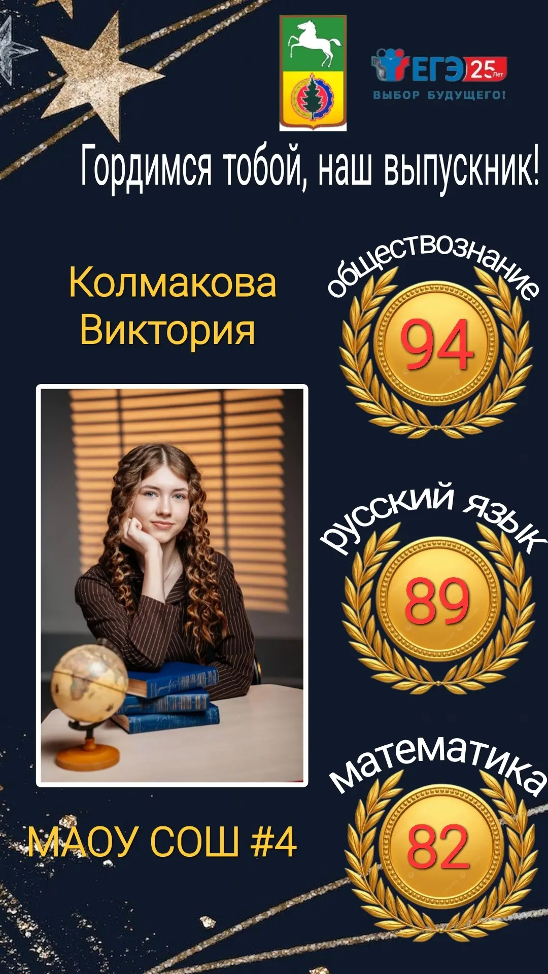 С огромной гордостью и радостью поздравляем наших выпускников с блестящими результатами...