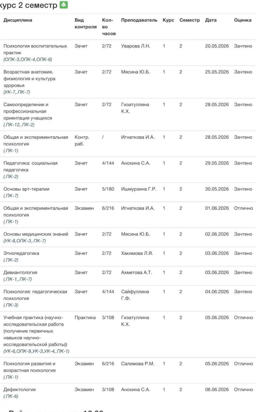 Можно возвращаться к активной жизни.