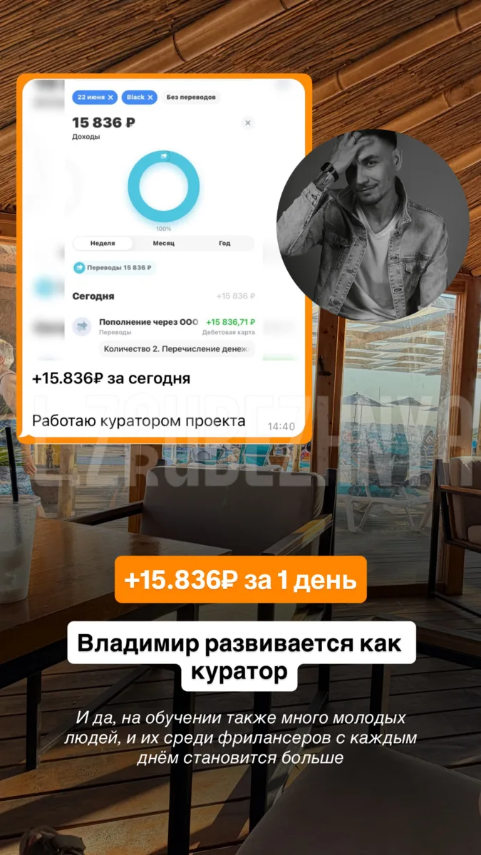 🔥 ОТ 100 000 ₽ ЕЖЕМЕСЯЧНО

Многие думают, что в онлайн можно зарабатывать только на одном направл