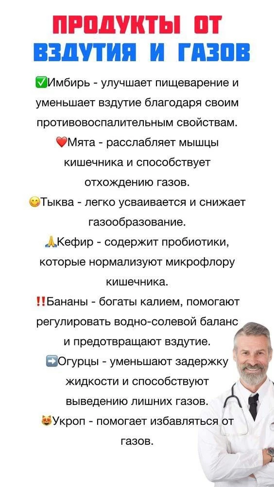 Продукты от вздутия и газов ⚡️

Особенно актуально, например, при синдроме избыточного бактериальног