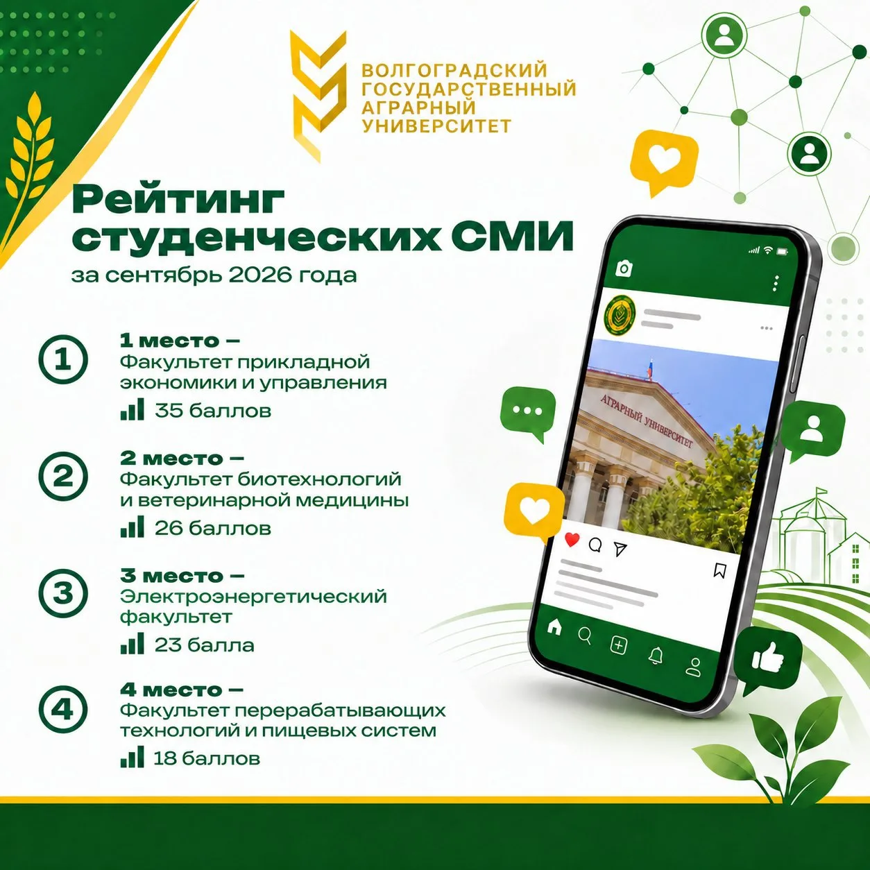 ПОЗДРАВЛЯЕМ ПОБЕДИТЕЛЕЙ СЕНТЯБРЯ! ❤️🌾
