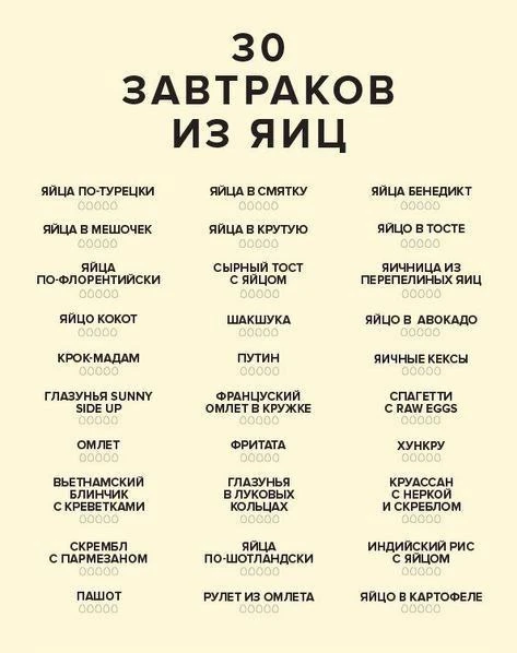 Шпаргалка для кухни!