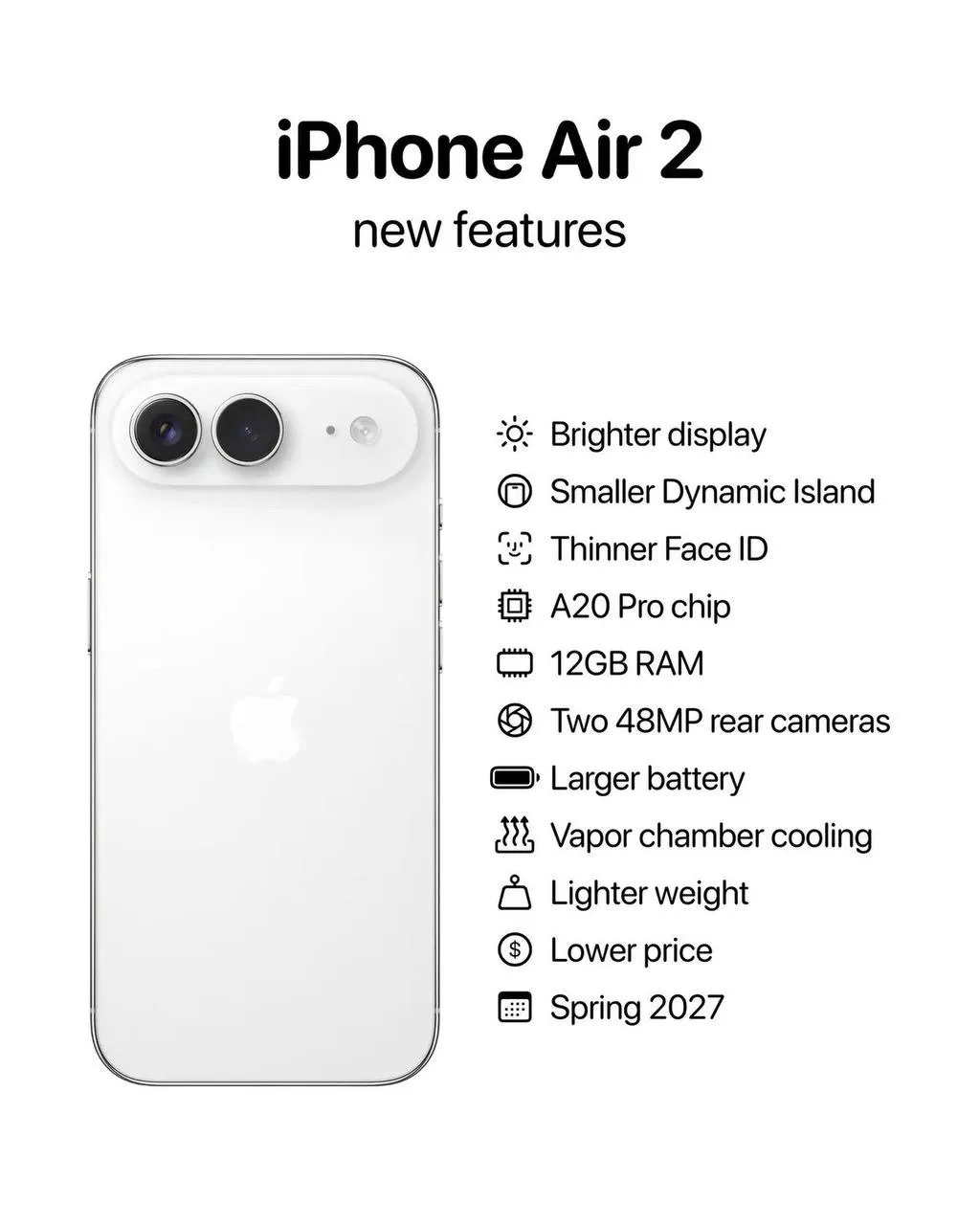 📱 ЧЕГО ЖДАТЬ ОТ БУДУЩИХ iPhone?

Пока Apple молчит, инсайдеры продолжают сливать интересные подробн