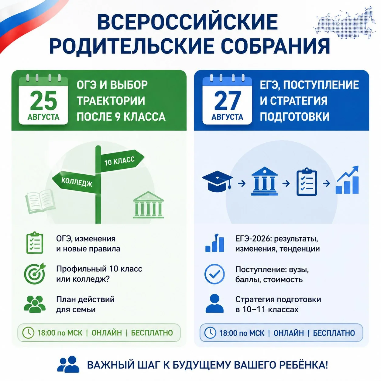 Создать информационную картинку пинтмум текста, но по смыслу. Всероссийские родительски...