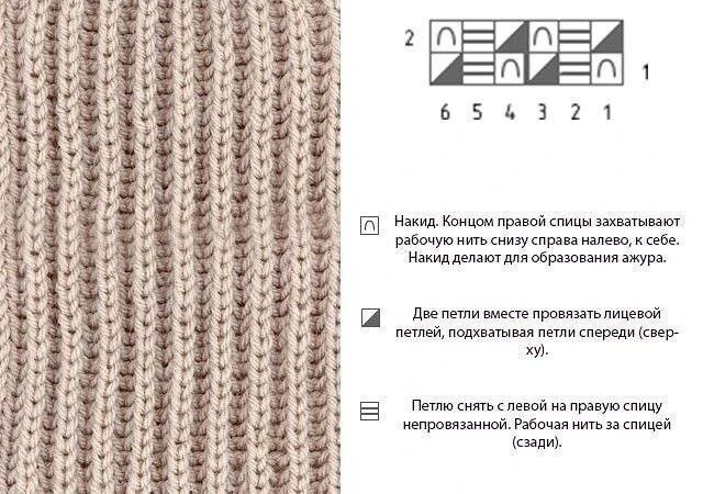 Шикарный свитер связан английской резинкой и рукава узором " соты".