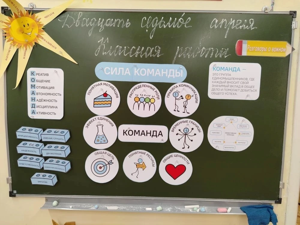 🌟В лицее прошли очередные занятия цикла «Разговоры о важном». Тема встречи — «Что значит работать в 