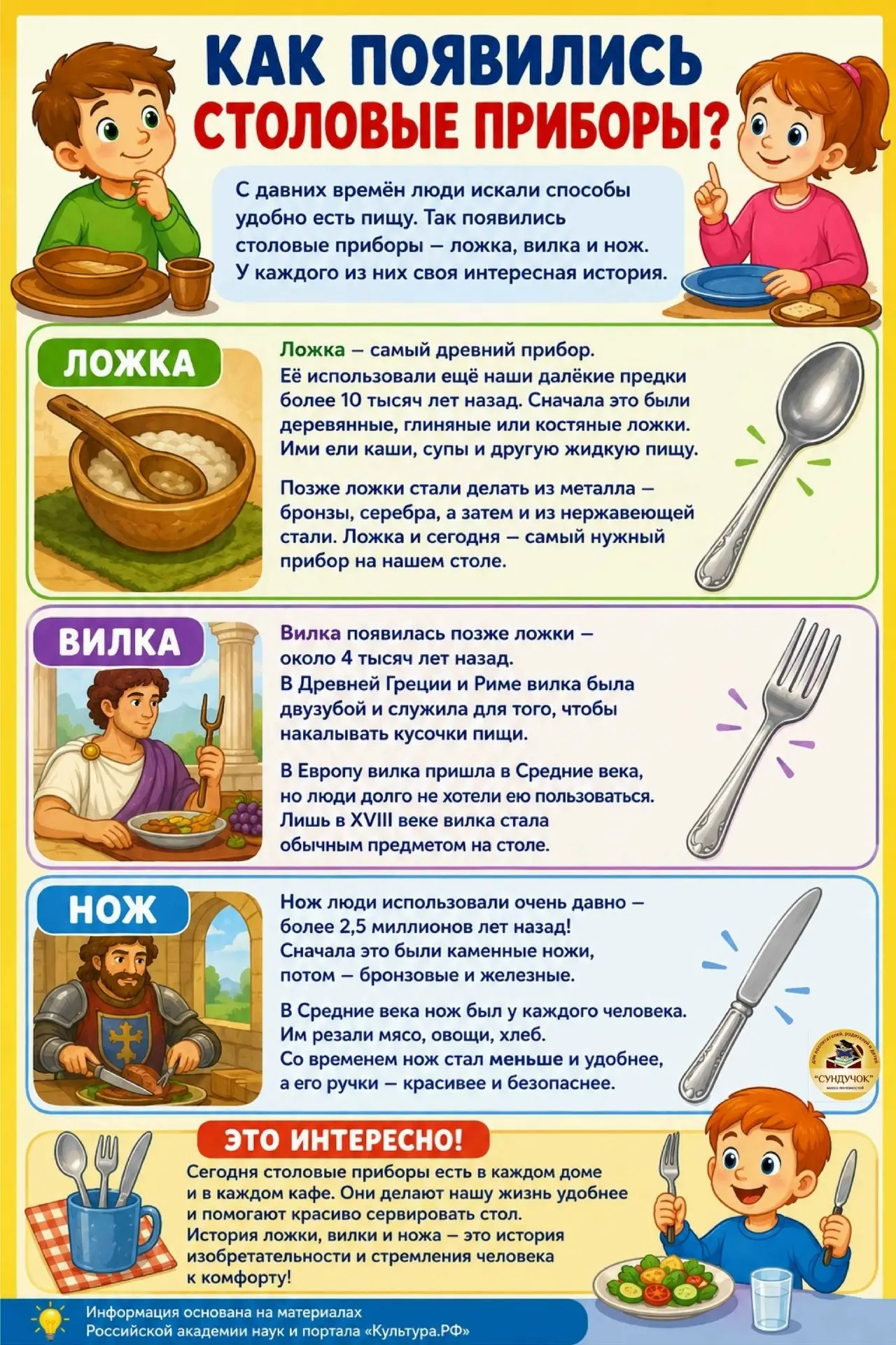 Знаете ли вы, что ложка старше вилки на целых 6 тысяч лет? 🤯