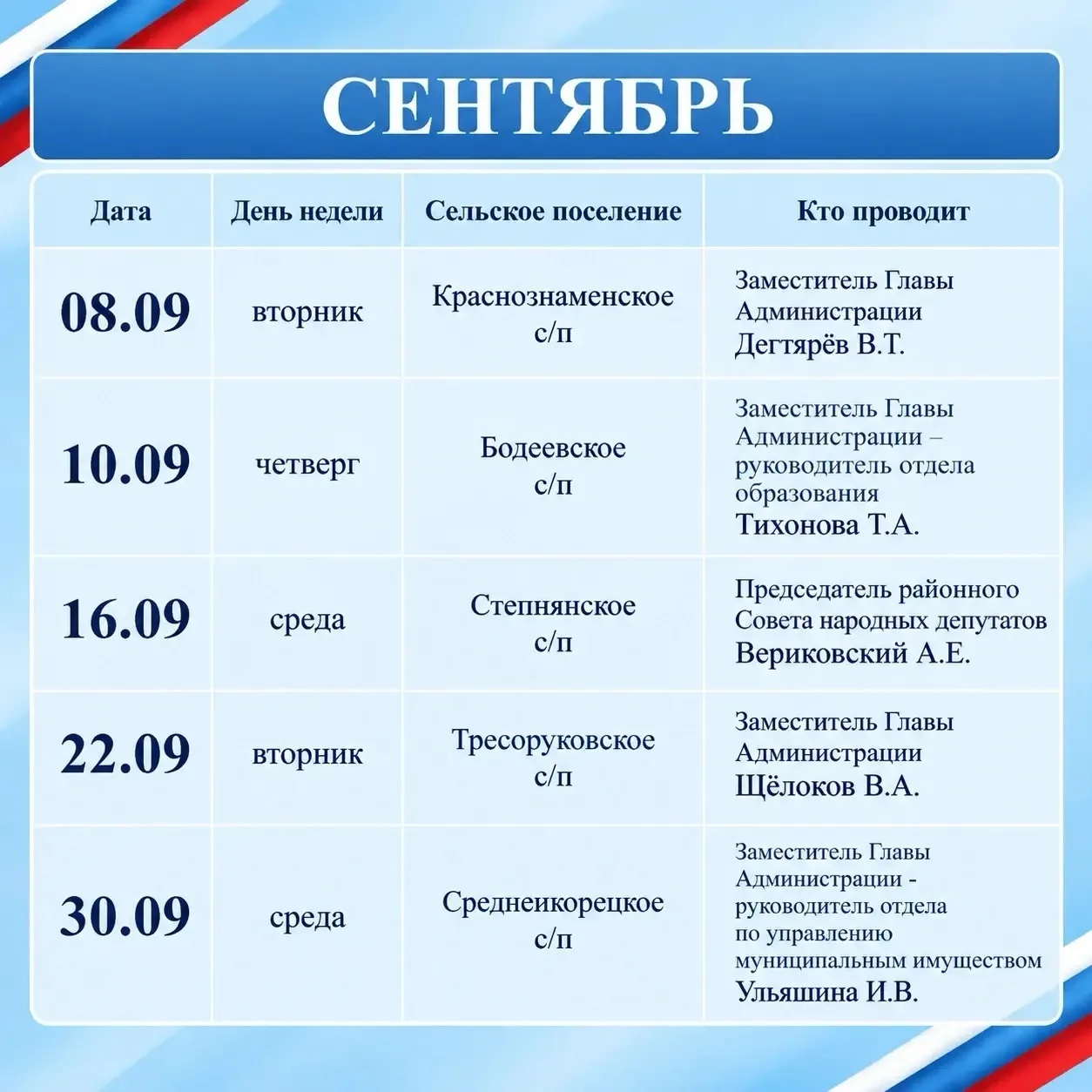 Выездной приём граждан должностными лицами Администрации Лискинского муниципального рай...