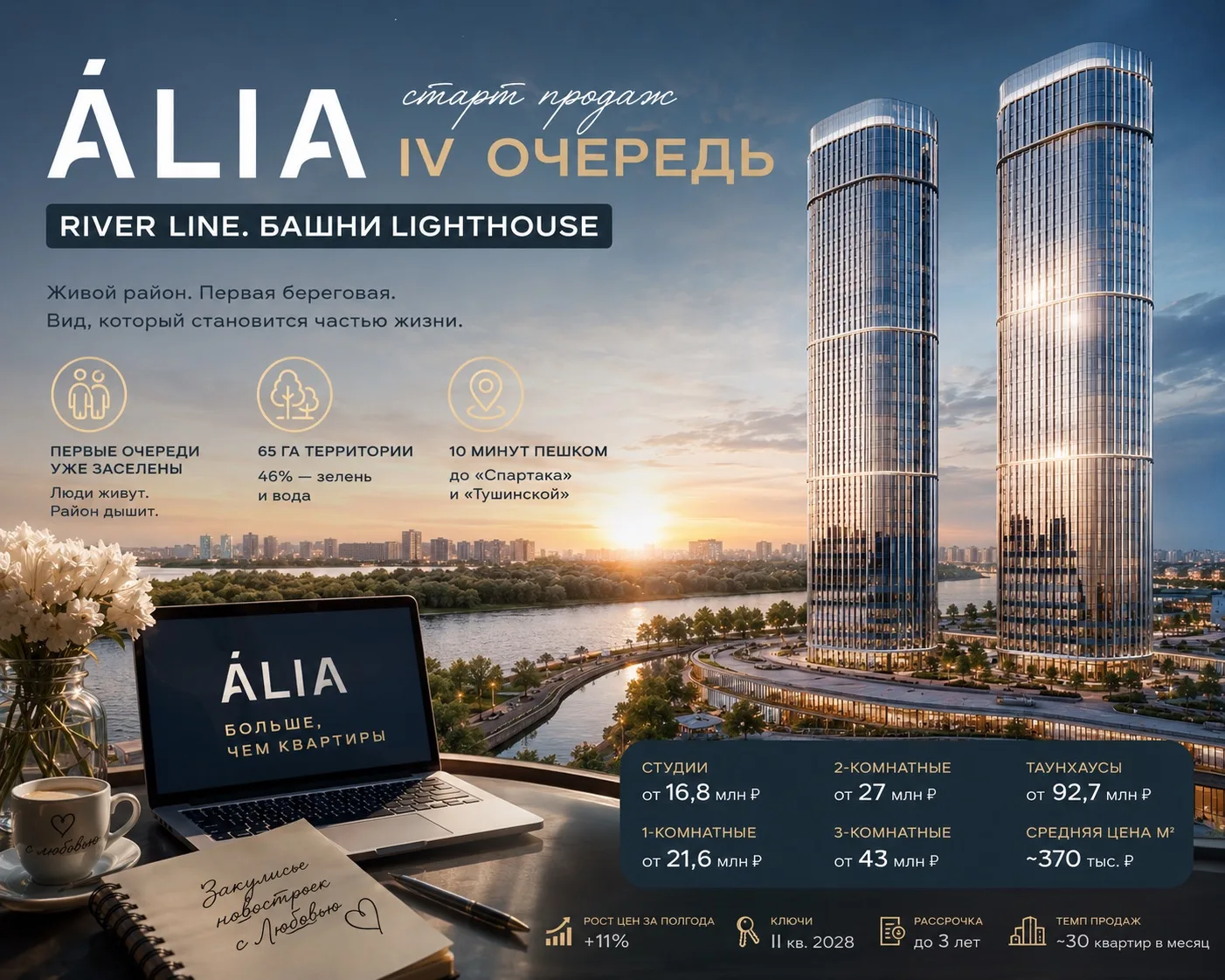 ÁLIA. Старт IV очереди. И вот здесь начинается самое интересное.
