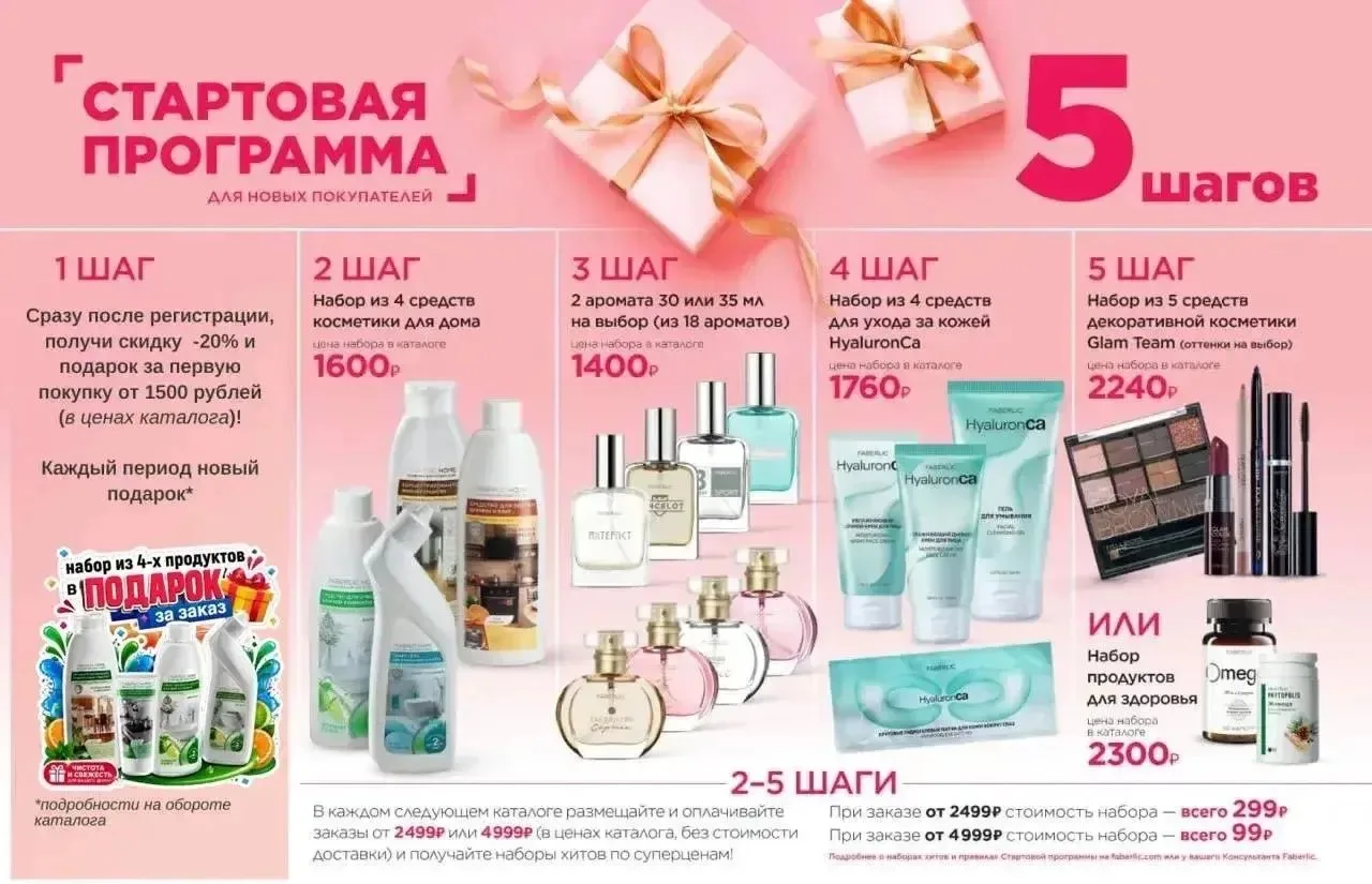 СТАРТОВАЯ ПРОГРАММА