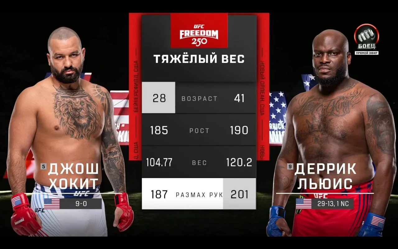 ⚡ Результат 4-го боя исторического турнира UFC в Белом доме!

‼️ ВНИМАНИЕ: СПОЙЛЕР

🔥 — Джош Хокит 
