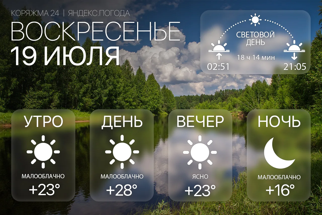 Доброе утро, Коряжма! ☀