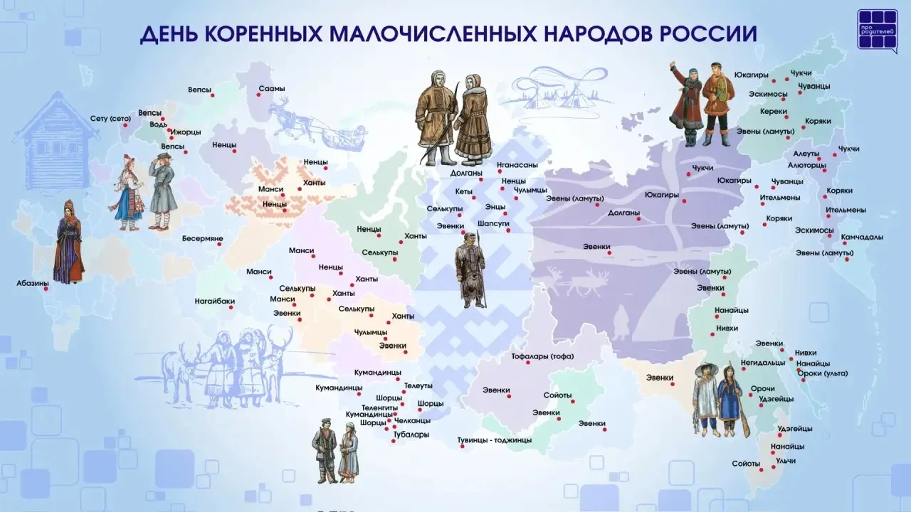 30 апреля — День коренных малочисленных народов России.
Праздник уникальности и богатства культур 🇷