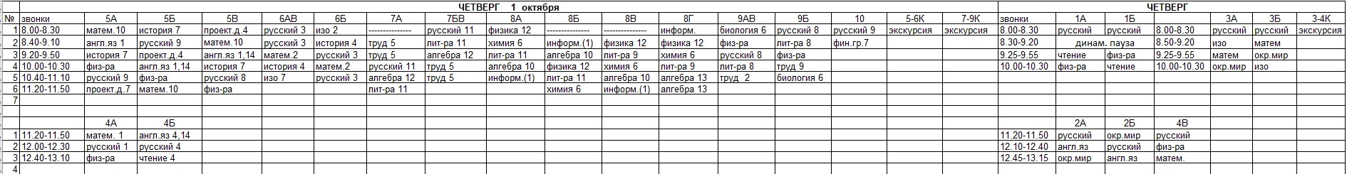 Медиа публикации