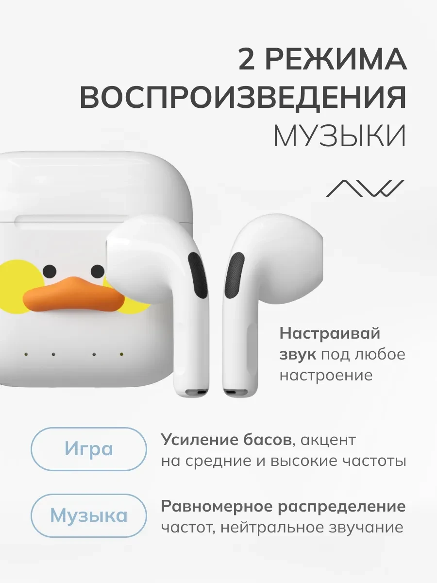 ⚡️ Наушники беспроводные вкладыши TrueWireless белый, CAWEON