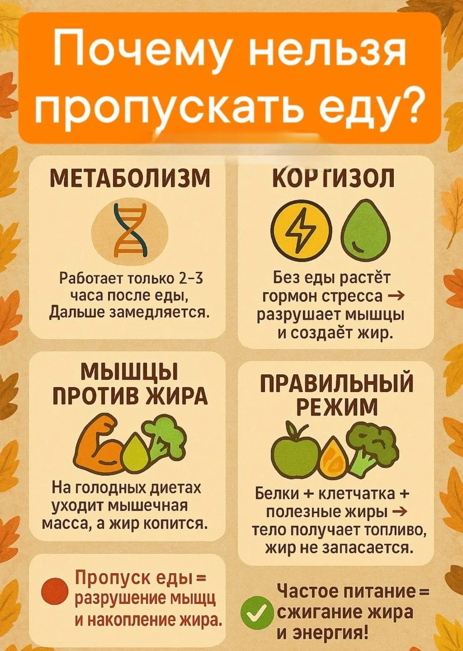 🍽️ Мои хорошие, а вы иногда пропускаете приёмы пищи?