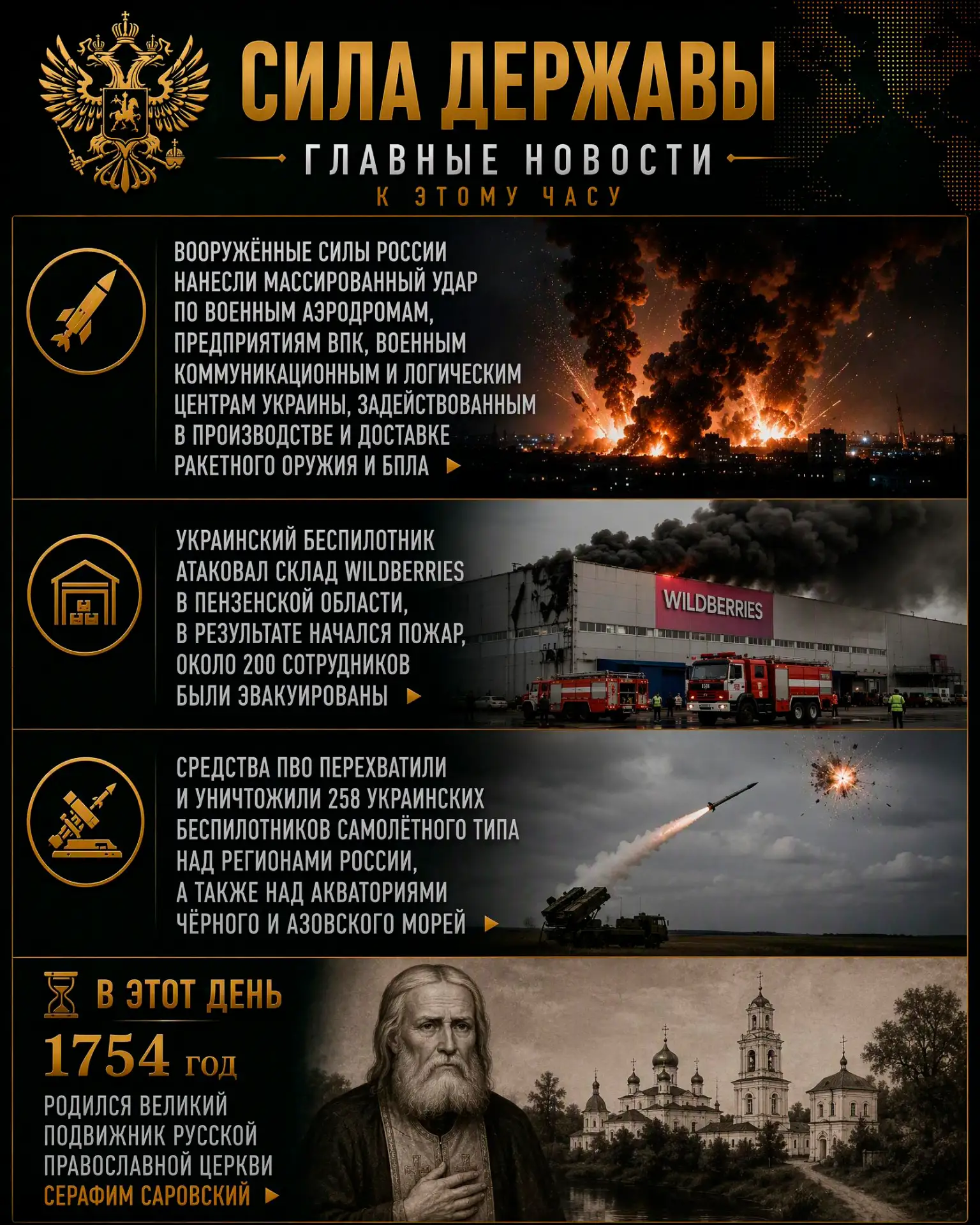 К этому часу:

— Вооружённые Силы России нанесли массированный удар по военным аэродромам, предприят
