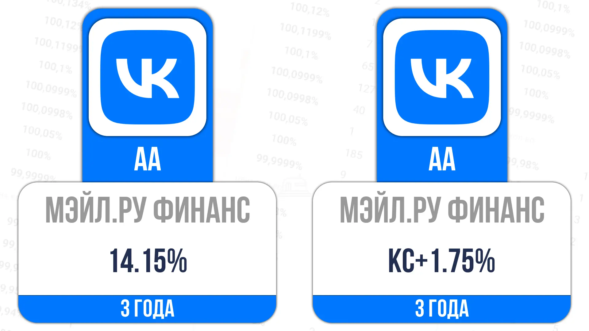 📎Сегодня стартует размещение:  МэйлФ-001Р-02  ⏰14:45 ISIN RU000A10EXJ3  МэйлФ-001Р-03  ⏰14:45 ISIN R