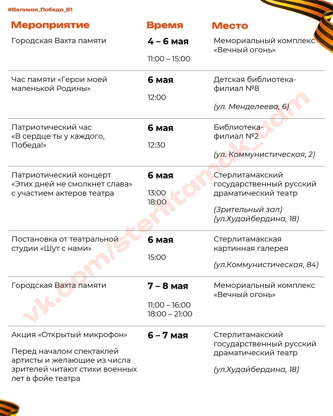 Медиа публикации