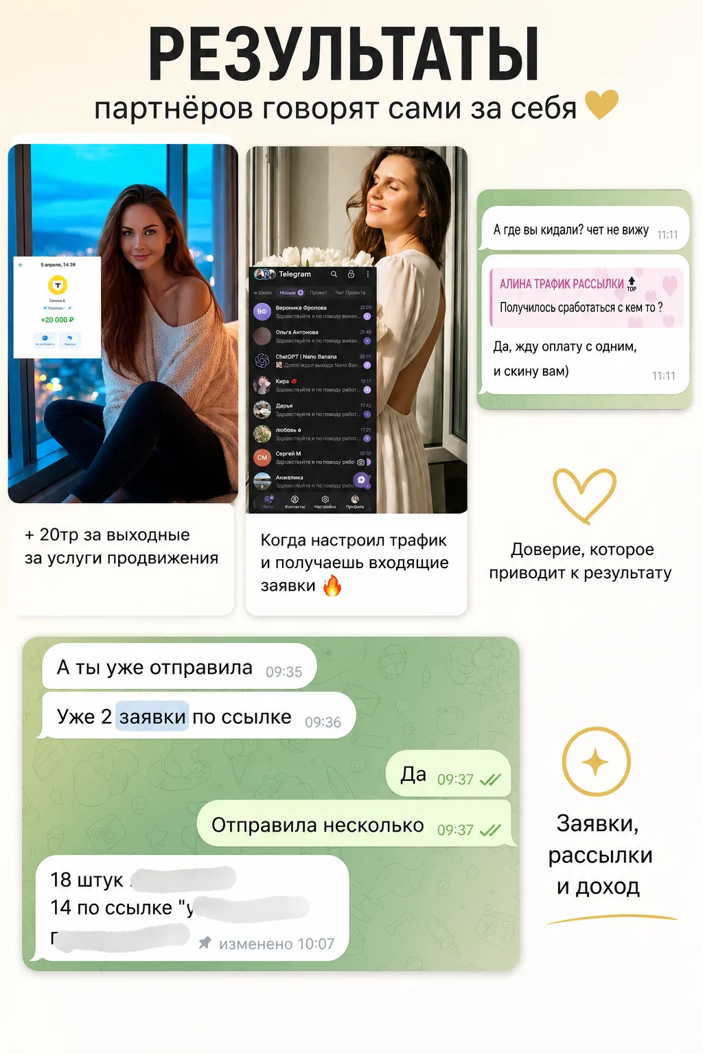 🔥 Результаты партнёров говорят сами за себя