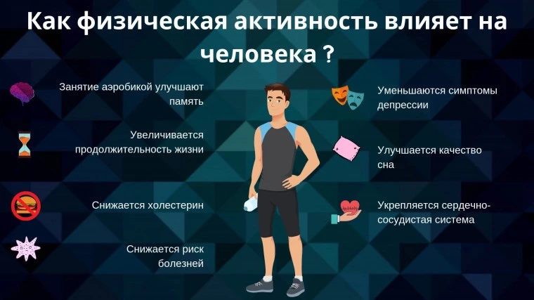 ⚡️Почему важно заниматься своим здоровьем?