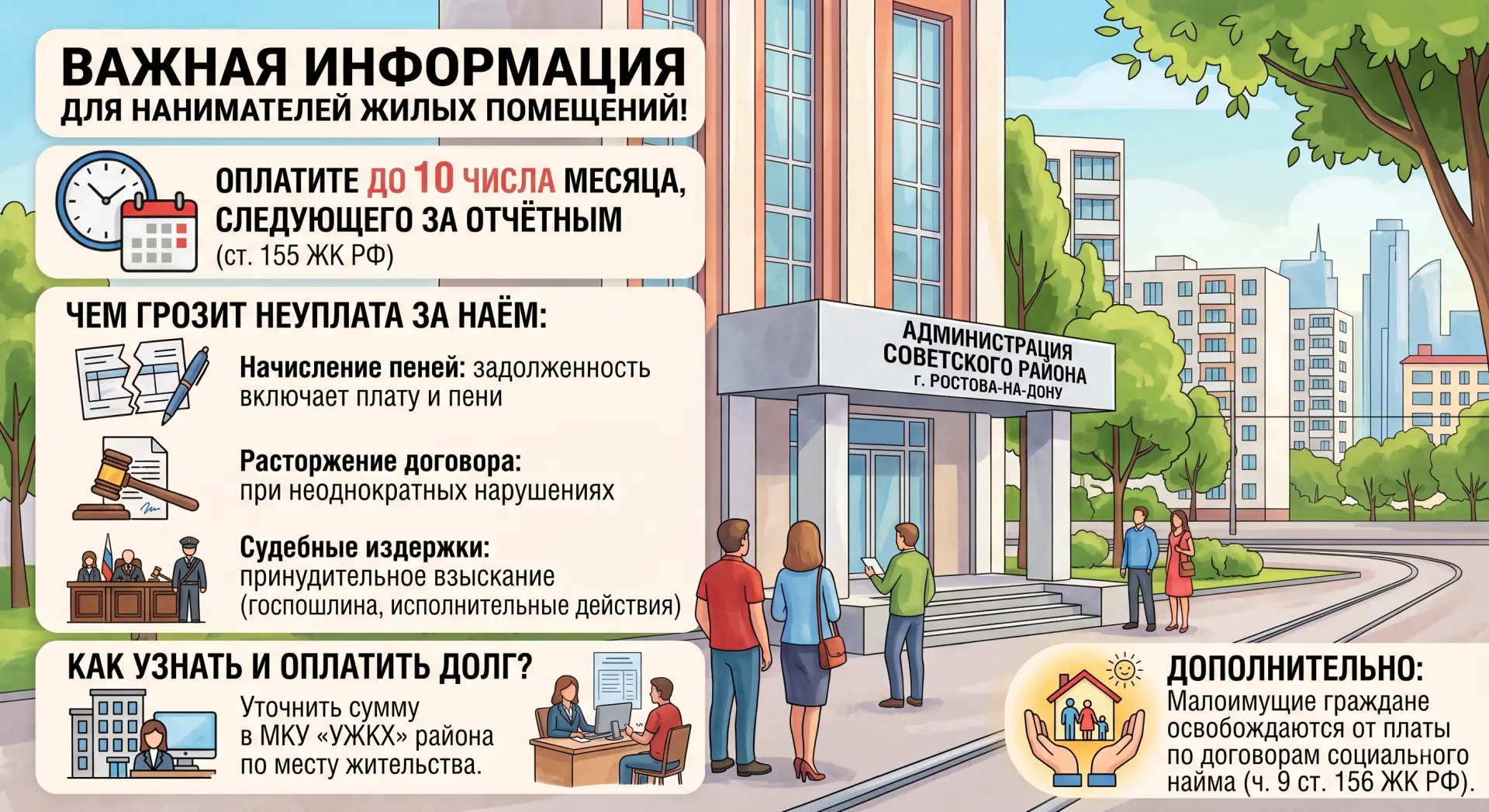Администрация Советского района города Ростова-на-Дону информирует нанимателей жилых по...