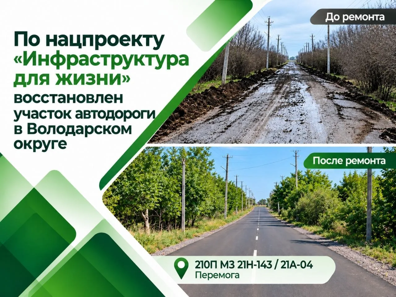 В Володарском округе восстановили участок дороги
