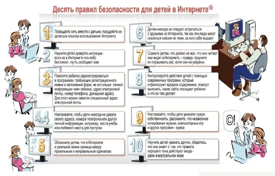 Подписчики канала, делимся полезными памятками!  ☝️ В Кирове за январь зафиксировано 3 случая, когда