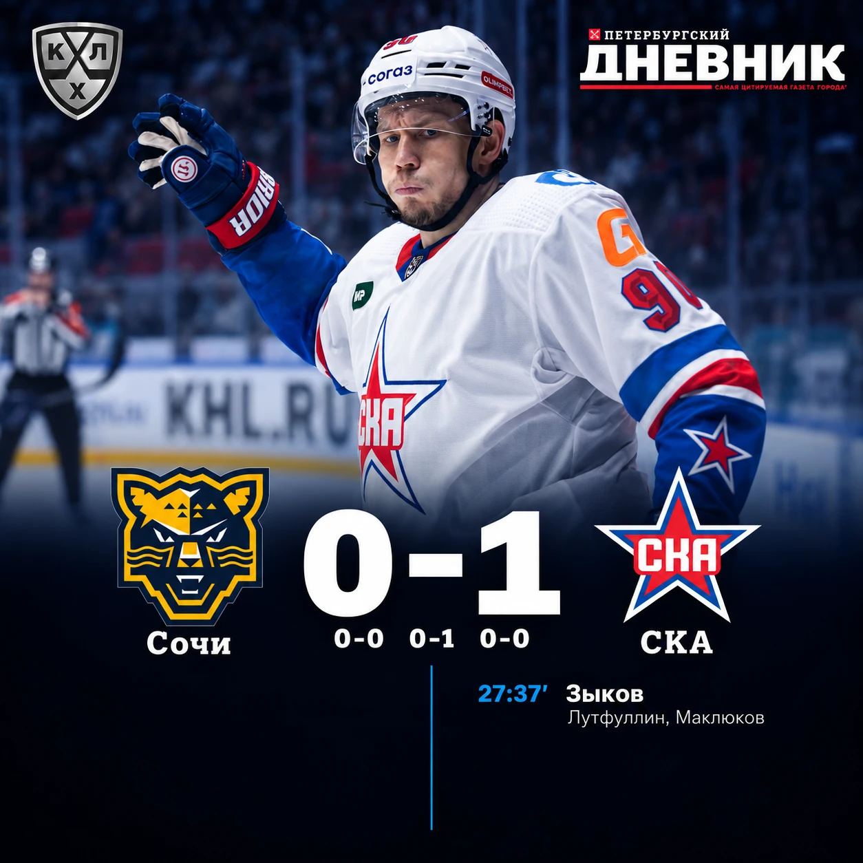🏒 СКА всухую обыграл «Сочи» и возглавил Запад