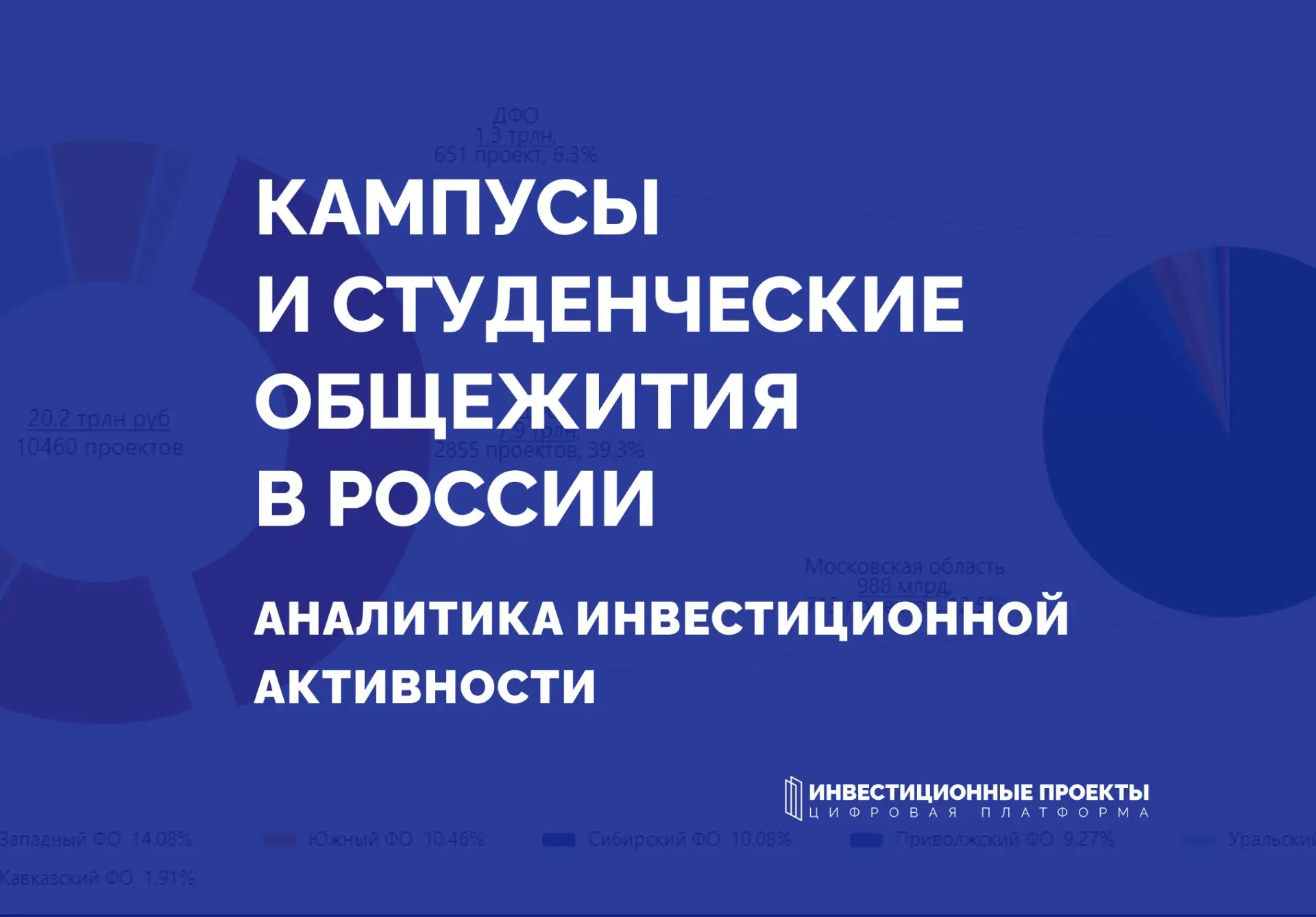 Санкт-Петербург и Краснодарский край – лидеры по инвестициям в строительство кампусов в...
