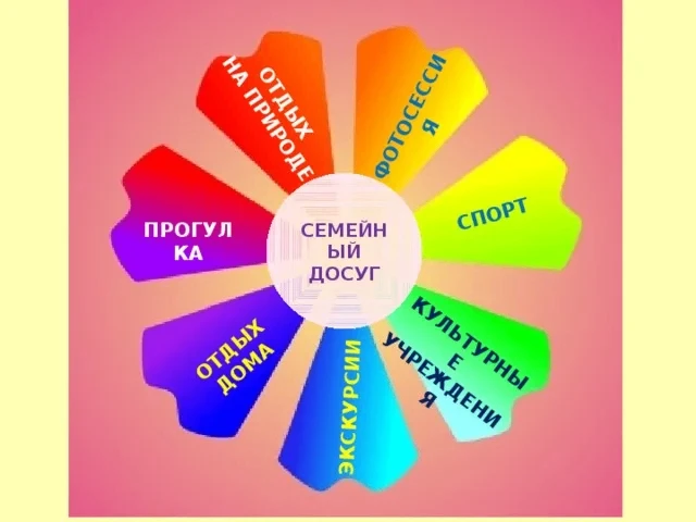 Зачем планировать лето для дошкольника?