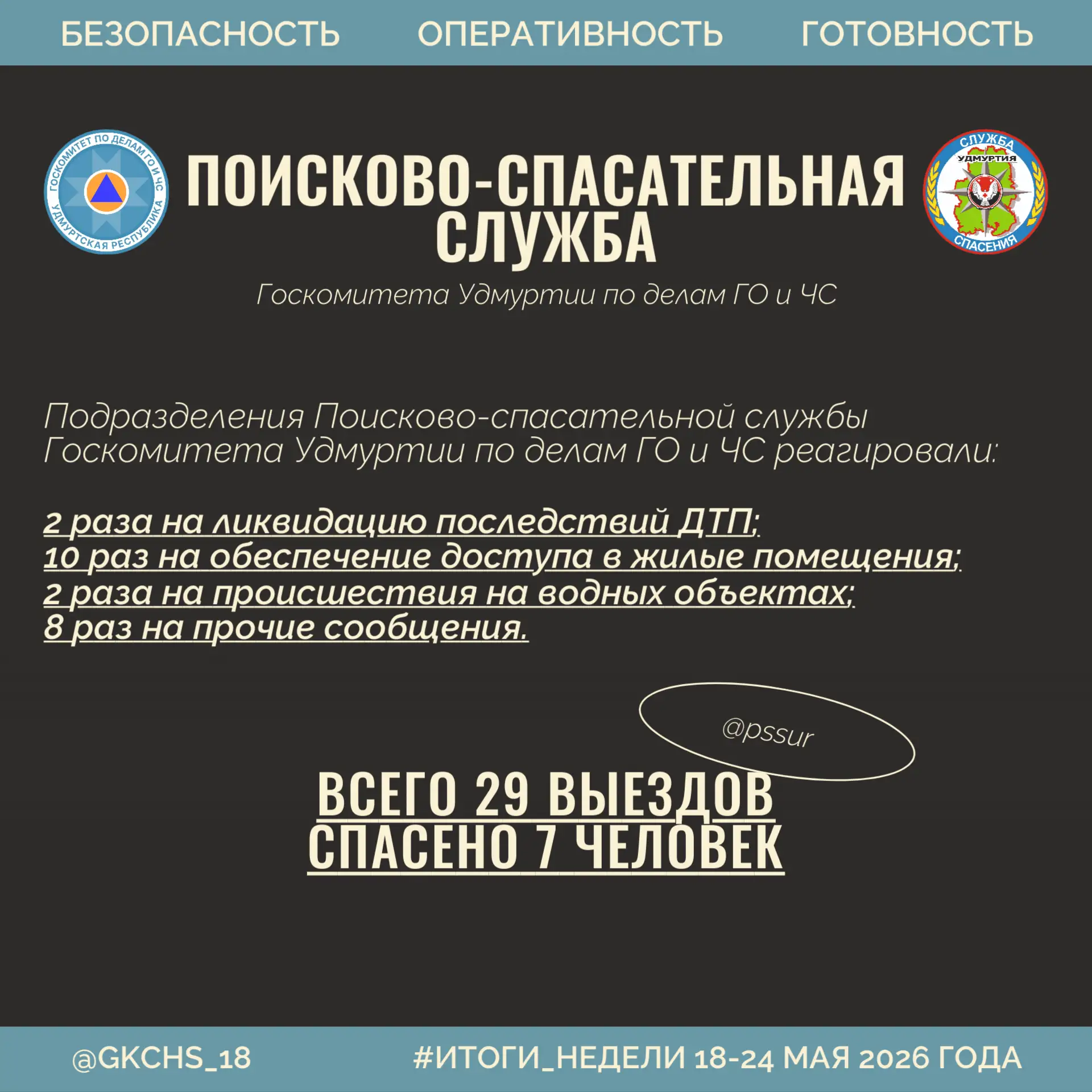 Неделя в режиме безопасности: итоги  Завершилась ещё одна рабочая неделя — время подвести краткие ит